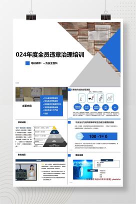 【PPT】最新全员习惯性违章治理培训