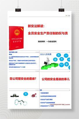 【PPT】新安法解读全员安全生产责任制的权与责