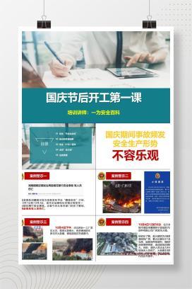 【PPT】国庆节节后复工复产第一课