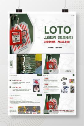 【PPT】上锁挂牌（LOTO）为安全挂牌，为生命上锁！