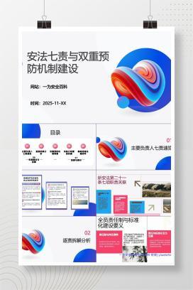 【PPT】安法七责与双重预防机制建设