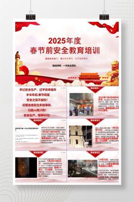 【PPT】春节前安全培训