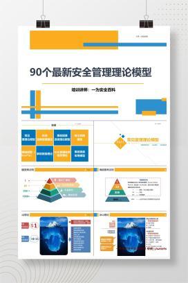 【PPT】90个安全管理理论模型