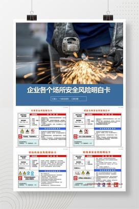 【PPT】企业各个场所安全风险明白卡