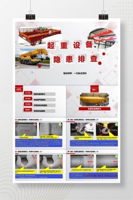 【PPT】起重设备隐患排查图解大全