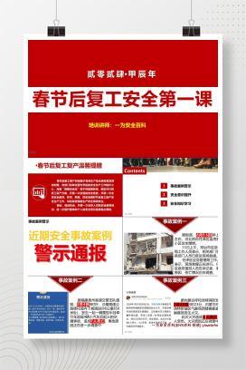 【PPT】2024年春节后复工安全第一课