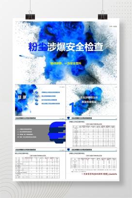 【PPT】粉尘涉爆企业安全检查