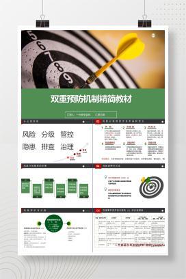 【PPT】双重预防机制精简教材