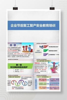 【PPT】企业节后复工复产安全教育培训