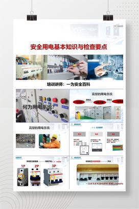 【PPT】安全用电基础知识及隐患排查重点