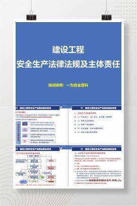 【PPT】建设工程安全生产法律法规及主体责任