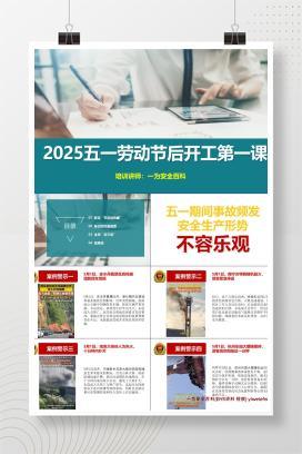 【PPT】劳动节后复工复产第一课