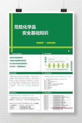 【PPT】危险化学品安全基础知识