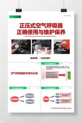 【PPT】员工职业健康知识培训