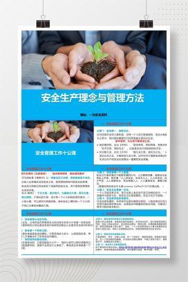 【PPT】安全生产理念及安全意识提升