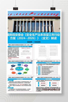 【PPT】国务院安委会《安全生产治本攻坚三年行动方案（2024–2026）》解读
