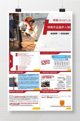 【PPT】根据GB30871-2022编写：特殊作业监护人培训