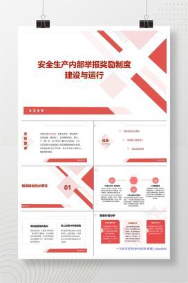 【PPT】安全生产举报奖励制度建设