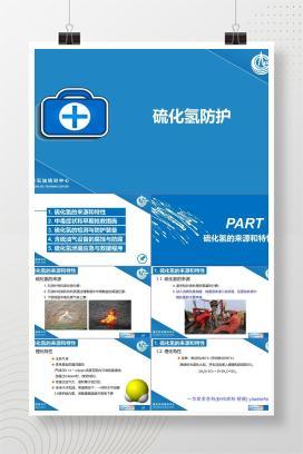 【PPT】硫化氢防护知识培训