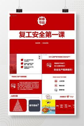 【PPT】春节后复工安全第一课