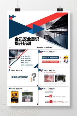 【PPT】全员安全生产意识提升专题培训