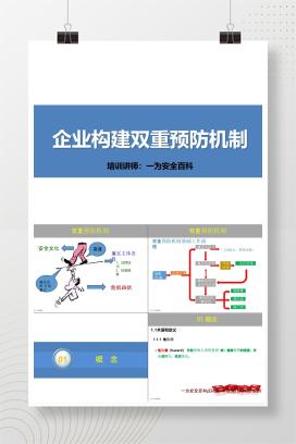 【PPT】企业双重预防机制创建原理方法讲解，一文读懂！