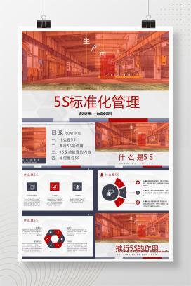 【PPT】生产现场的5S管理