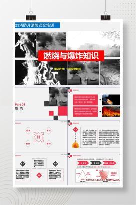 【PPT】最专业的消防安全知识培训（燃烧与爆炸知识）