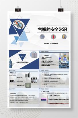 【PPT】气瓶的安全常识