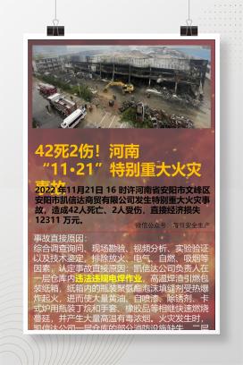 【PPT】十大火灾爆炸事故案例警示