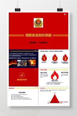 【PPT】全国消防宣传月消防安全知识讲座