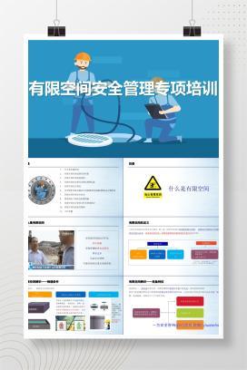 【PPT】有限空间专项知识培训