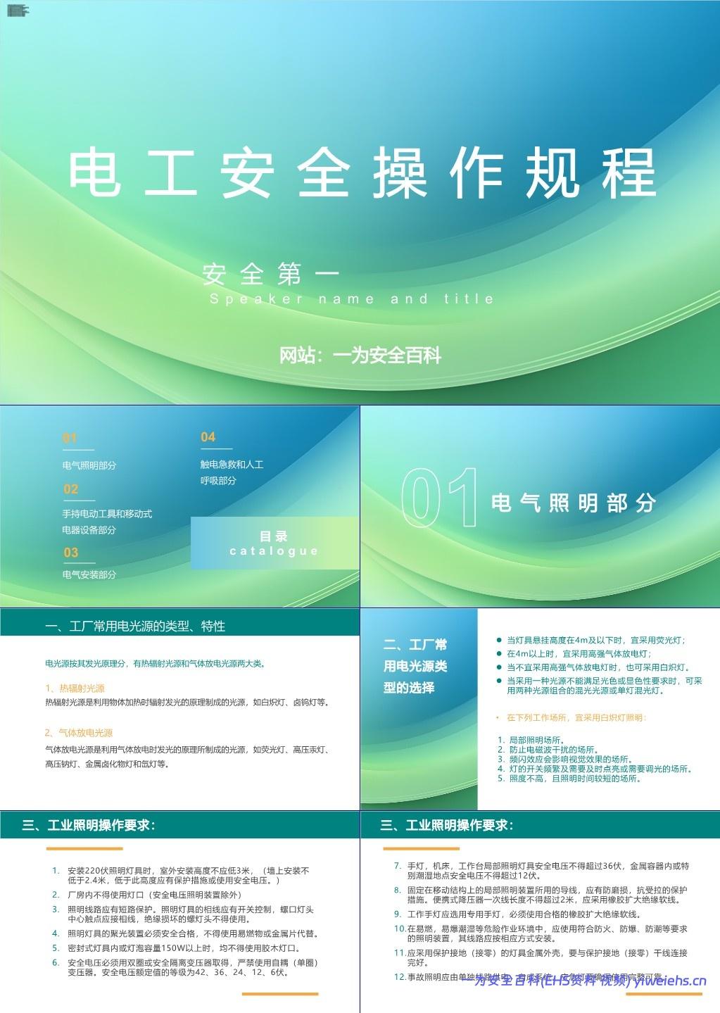 【PPT】电工作业安全操作规程