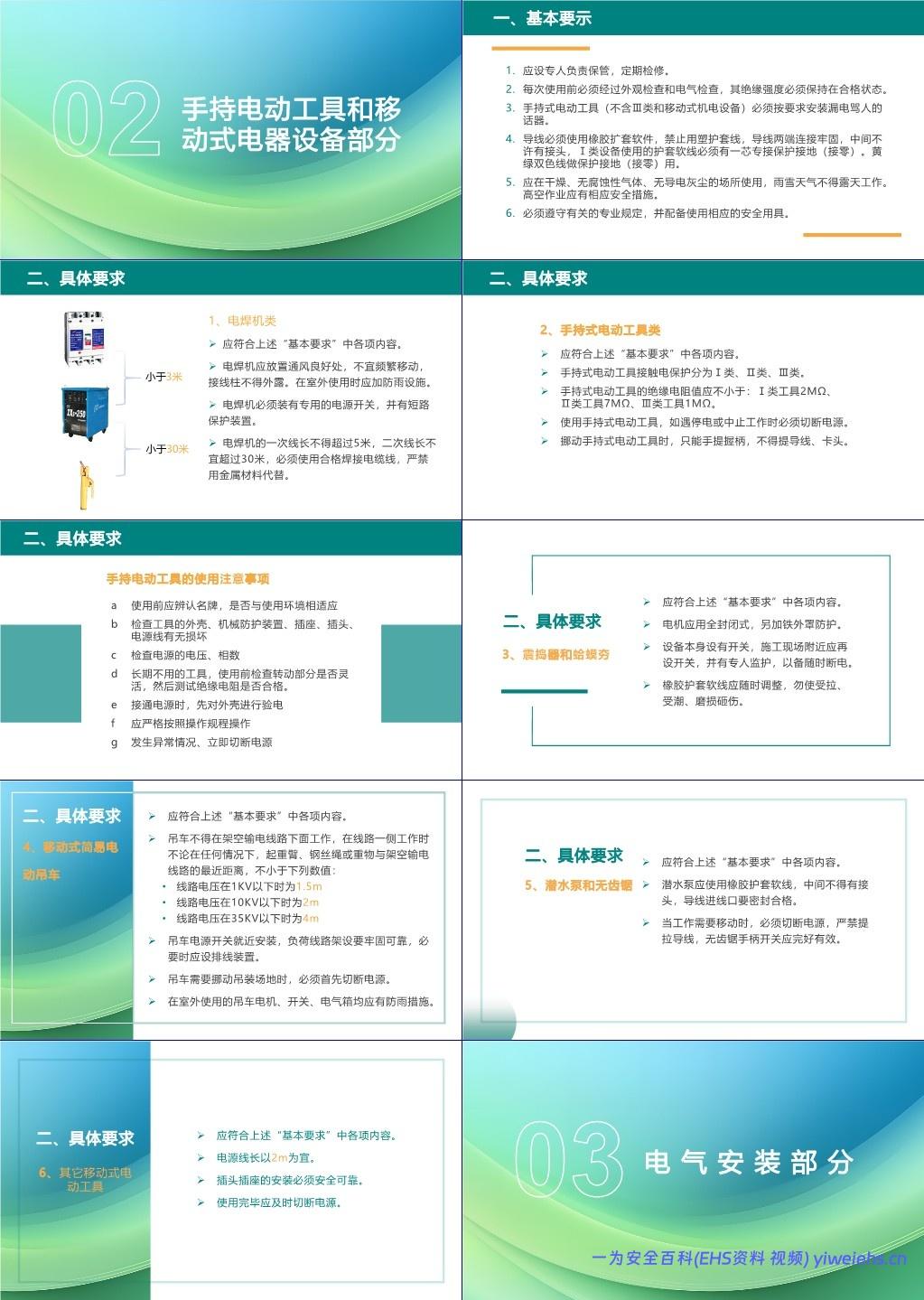 【PPT】电工作业安全操作规程