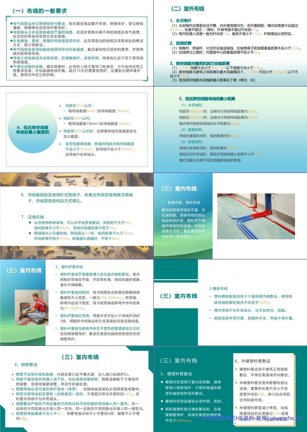 【PPT】电工作业安全操作规程