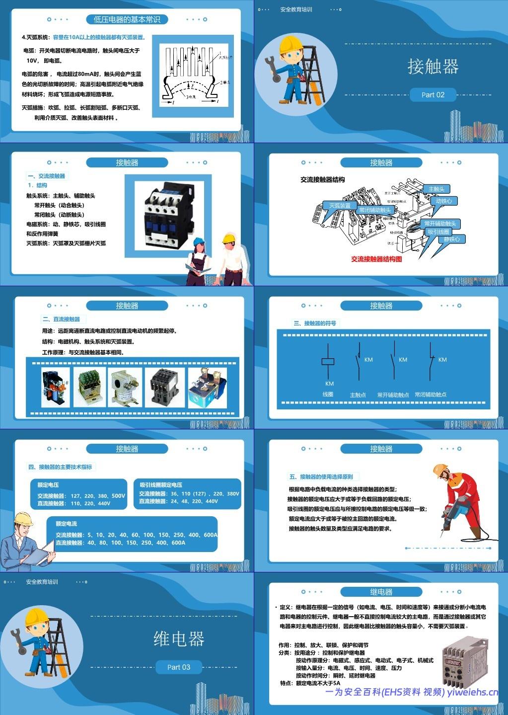 【PPT】低压电工安全技术培训