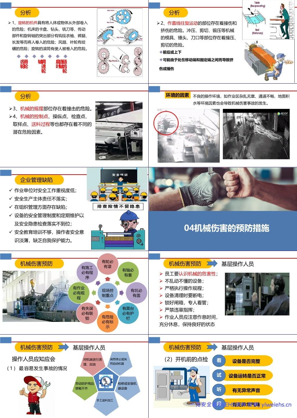 【PPT】机械伤害及其防护安全培训