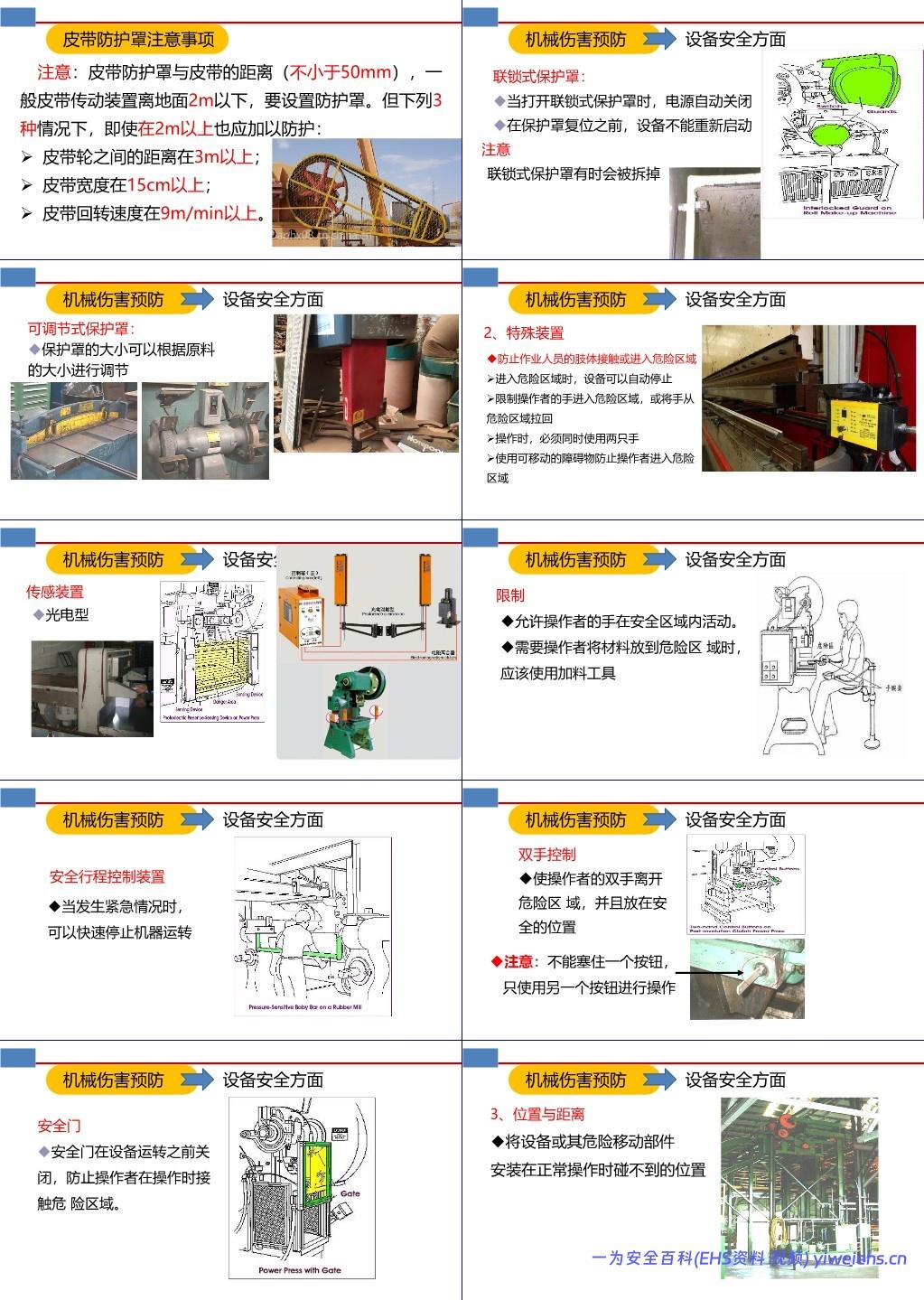 【PPT】机械伤害及其防护安全培训