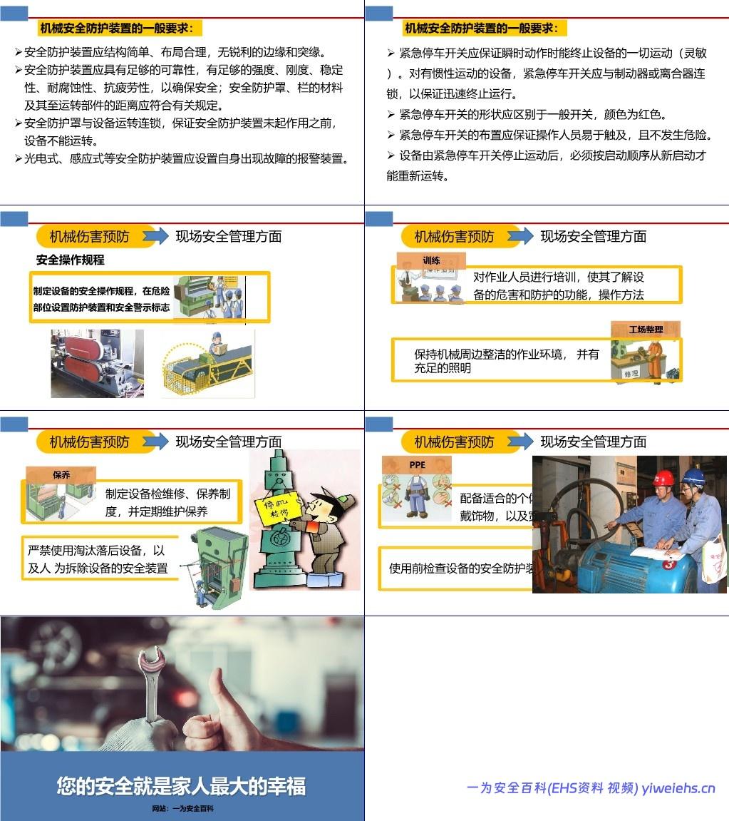 【PPT】机械伤害及其防护安全培训