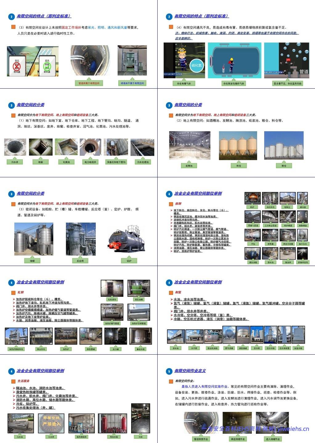 【PPT】有限空间作业安全培训