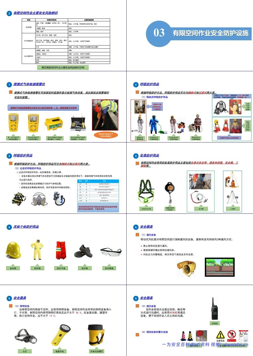 【PPT】有限空间作业安全培训