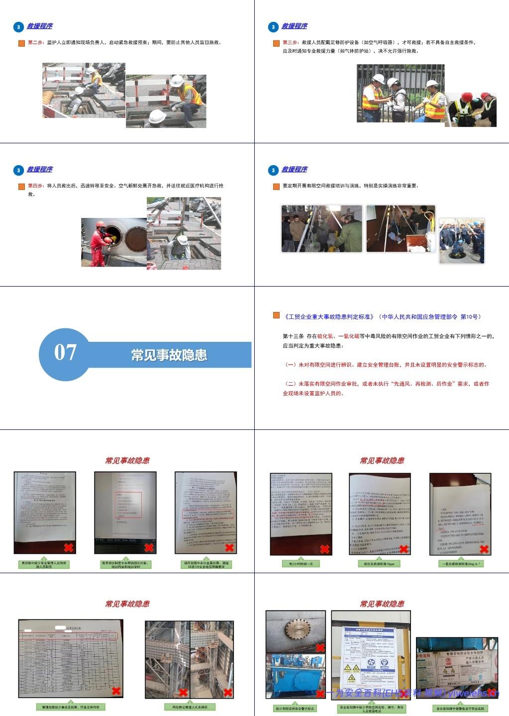 【PPT】有限空间作业安全培训