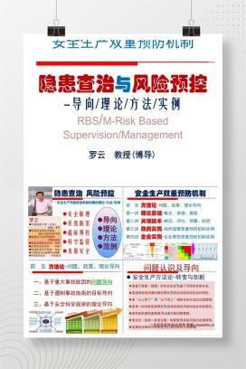 【PPT】安全生产双重预防机制