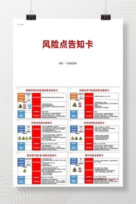 【资料】危险源告知卡