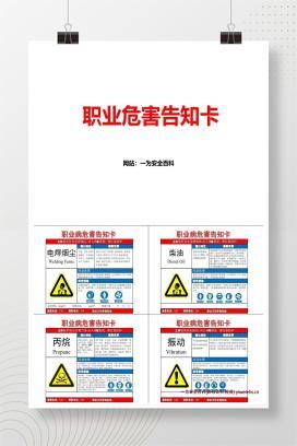 【资料】职业病危害告知卡