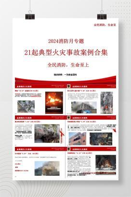 【PPT】21起典型火灾事故案例合集-2024年消防月专题培训