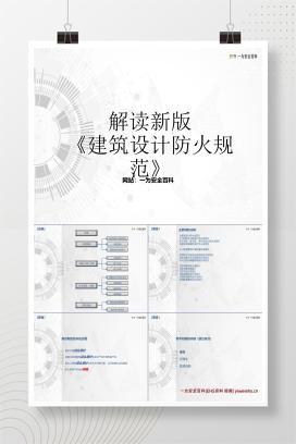 【PPT】新版建筑设计防火规范解读与归纳