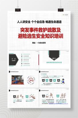 【PPT】突发事件救护疏散及避险逃生安全知识培训