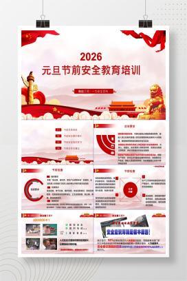 【PPT】元旦节前安全培训