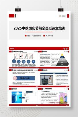 【PPT】2025中秋国庆节前全员反违章培训